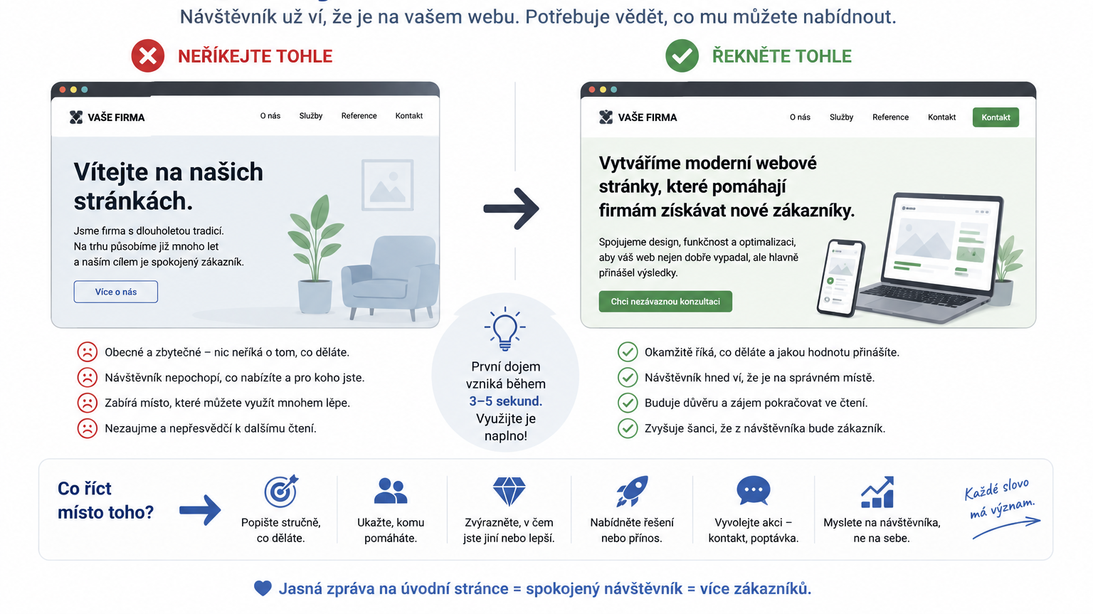 grafika